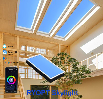 কেনা 95Ra Tuya LED সিলিং প্যানেল লাইট 110-230V মাল্টি সিন সিসিটি অ্যাডজাস্টেবল অনলাইনে উৎপাদন